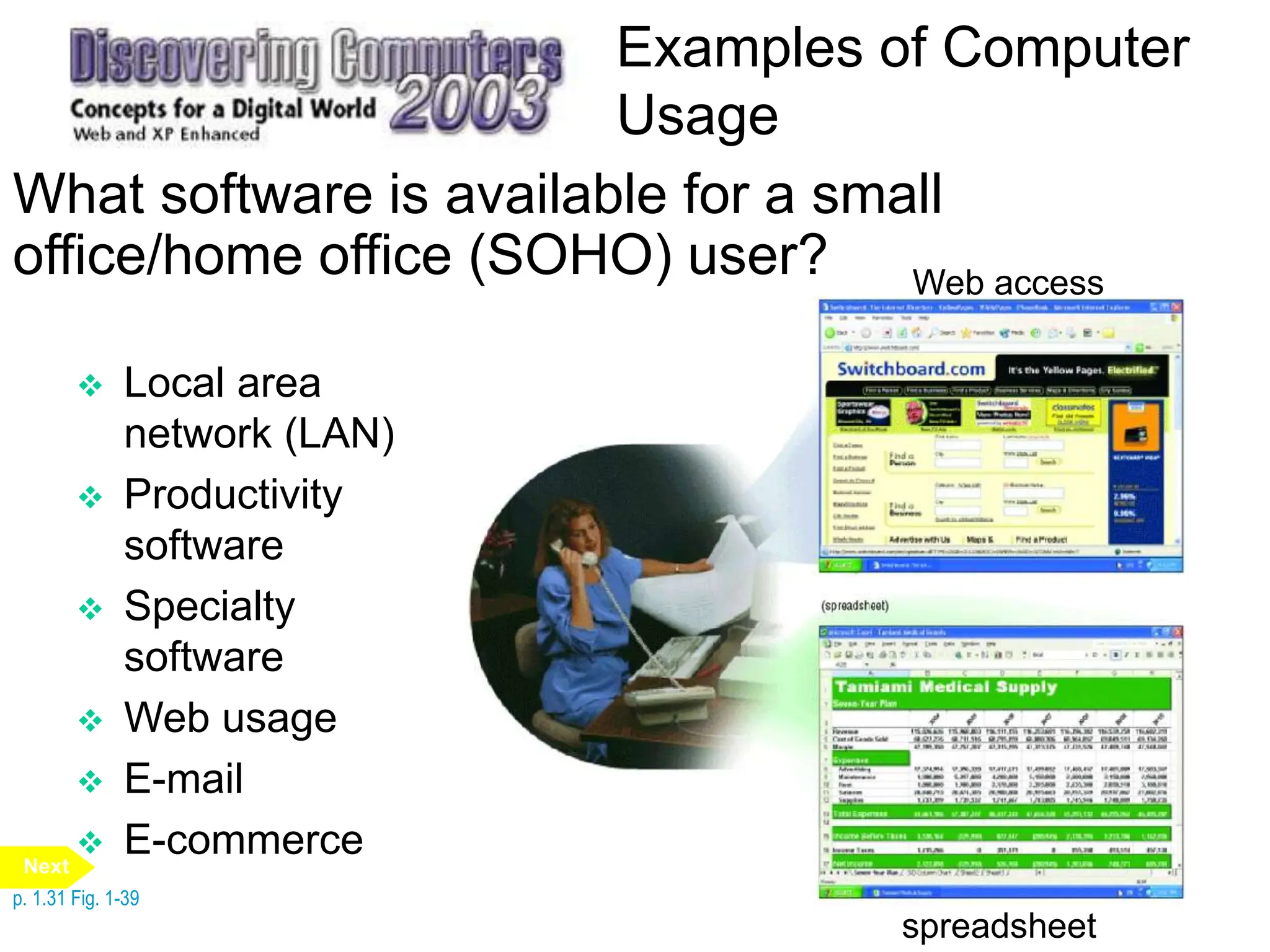 Examples of Computer
Usage
What software is available for a small
office/home office (SOHO) user? Web access
spreadsheet
 Local area
network (LAN)
 Productivity
software
 Specialty
software
 Web usage
 E-mail
 E-commerce
p. 1.31 Fig. 1-39
Next
 