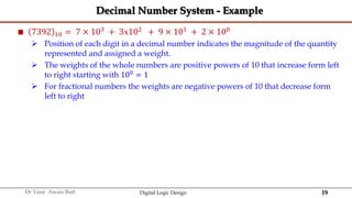 19
Dr Yasir Awais Butt Digital Logic Design
Decimal Number System - Example
 7392 10 = 7 × 103 + 3x102 + 9 × 101 + 2 × 100
 Position of each digit in a decimal number indicates the magnitude of the quantity
represented and assigned a weight.
 The weights of the whole numbers are positive powers of 10 that increase form left
to right starting with 100 = 1
 For fractional numbers the weights are negative powers of 10 that decrease form
left to right
 