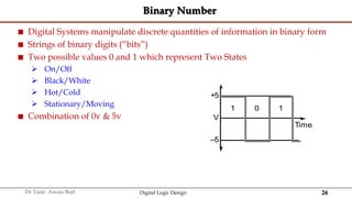 24
Dr Yasir Awais Butt Digital Logic Design
Binary Number
 Digital Systems manipulate discrete quantities of information in binary form
 Strings of binary digits (“bits”)
 Two possible values 0 and 1 which represent Two States
 On/Off
 Black/White
 Hot/Cold
 Stationary/Moving
 Combination of 0v & 5v
+5
V
–5
1 0 1
Time
 