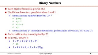 26
Dr Yasir Awais Butt Digital Logic Design
Binary Numbers
 Each digit represents a power of 2
 Coefficient have two possible values 0 and 1
 𝑛 bits can store numbers from 0 to 2𝑛−1
 If 𝑛=5
 =25−1
 =32 − 1
 =31
 𝑛 bits can store 2𝑛
distinct combinations( permutations to be exact) of 1’s and 0’s
 Each coefficient aj is multiplied by 2𝑗
 So 101 2 binary is
 1 × 22
+ 0 × 21
+ 1 × 20
 Or
 1 × 4 + 0 × 2 + 1 × 1 = 5 10
 