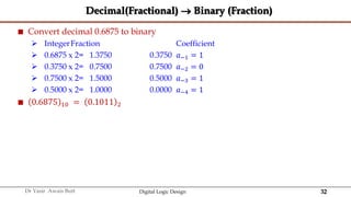 32
Dr Yasir Awais Butt Digital Logic Design
Decimal(Fractional)  Binary (Fraction)
 Convert decimal 0.6875 to binary
 IntegerFraction Coefficient
 0.6875 x 2= 1.3750 0.3750 𝑎−1 = 1
 0.3750 x 2= 0.7500 0.7500 𝑎−2 = 0
 0.7500 x 2= 1.5000 0.5000 𝑎−3 = 1
 0.5000 x 2= 1.0000 0.0000 𝑎−4 = 1
 0.6875 10 = 0.1011 2
 