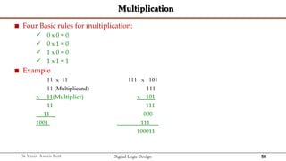 50
Dr Yasir Awais Butt Digital Logic Design
Multiplication
 Four Basic rules for multiplication:
 0 x 0 = 0
 0 x 1 = 0
 1 x 0 = 0
 1 x 1 = 1
 Example
11 x 11 111 x 101
11 (Multiplicand) 111
x 11(Multiplier) x 101
11 111
11 000
1001 111
100011
 