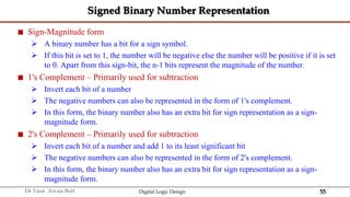 55
Dr Yasir Awais Butt Digital Logic Design
Signed Binary Number Representation
 Sign-Magnitude form
 A binary number has a bit for a sign symbol.
 If this bit is set to 1, the number will be negative else the number will be positive if it is set
to 0. Apart from this sign-bit, the n-1 bits represent the magnitude of the number.
 1's Complement – Primarily used for subtraction
 Invert each bit of a number
 The negative numbers can also be represented in the form of 1's complement.
 In this form, the binary number also has an extra bit for sign representation as a sign-
magnitude form.
 2's Complement – Primarily used for subtraction
 Invert each bit of a number and add 1 to its least significant bit
 The negative numbers can also be represented in the form of 2's complement.
 In this form, the binary number also has an extra bit for sign representation as a sign-
magnitude form.
 