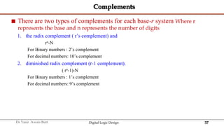 57
Dr Yasir Awais Butt Digital Logic Design
Complements
 There are two types of complements for each base-r system Where r
represents the base and n represents the number of digits
1. the radix complement ( r’s complement) and
rn-N
For Binary numbers : 2’s complement
For decimal numbers: 10’s complement
2. diminished radix complement (r-1 complement).
( rn-1)-N
For Binary numbers : 1’s complement
For decimal numbers: 9’s complement
 