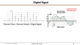 6
Dr Yasir Awais Butt Digital Logic Design
Digital Signal
continuous time
discrete value
 