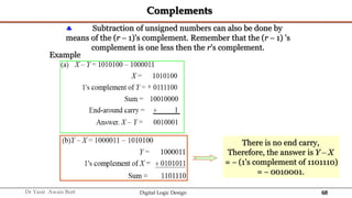 68
Dr Yasir Awais Butt Digital Logic Design
Complements
 Subtraction of unsigned numbers can also be done by
means of the (r  1)'s complement. Remember that the (r  1) 's
complement is one less then the r's complement.
Example
There is no end carry,
Therefore, the answer is Y – X
=  (1's complement of 1101110)
=  0010001.
 