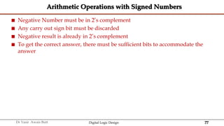 77
Dr Yasir Awais Butt Digital Logic Design
Arithmetic Operations with Signed Numbers
 Negative Number must be in 2’s complement
 Any carry out sign bit must be discarded
 Negative result is already in 2’s complement
 To get the correct answer, there must be sufficient bits to accommodate the
answer
 
