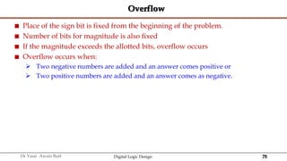 78
Dr Yasir Awais Butt Digital Logic Design
Overflow
 Place of the sign bit is fixed from the beginning of the problem.
 Number of bits for magnitude is also fixed
 If the magnitude exceeds the allotted bits, overflow occurs
 Overflow occurs when:
 Two negative numbers are added and an answer comes positive or
 Two positive numbers are added and an answer comes as negative.
 