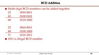 84
Dr Yasir Awais Butt Digital Logic Design
BCD Addition
 Multi-digit BCD numbers can be added together
23 0010 0011
45 0100 0101
68 0110 1000
23 0010 0011
48 0100 1000
71 0110 1011
 1011 is illegal BCD number
 