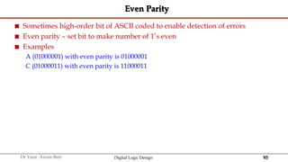 93
Dr Yasir Awais Butt Digital Logic Design
Even Parity
 Sometimes high-order bit of ASCII coded to enable detection of errors
 Even parity – set bit to make number of 1’s even
 Examples
A (01000001) with even parity is 01000001
C (01000011) with even parity is 11000011
 