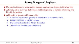 98
Dr Yasir Awais Butt Digital Logic Design
Binary Storage and Registers
 Physical existence in information storage medium for storing individual bits
 A binary cell is a device that posses stable stages and is capable of storing one
bit of information
 A Register is a group of binary cells.
 Can store any discrete quantity of information that contains n bits.
 1100001111001001 is a 16 bit register
 2n possible states to store 0 to 2n -1 number
 Contents can be interpreted differently
 