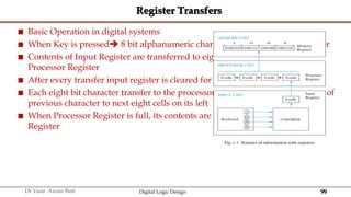 99
Dr Yasir Awais Butt Digital Logic Design
Register Transfers
 Basic Operation in digital systems
 When Key is pressed 8 bit alphanumeric character code in to Input Register
 Contents of Input Register are transferred to eight least significant cells of a
Processor Register
 After every transfer input register is cleared for new keystroke
 Each eight bit character transfer to the processor register is preceded by shift of
previous character to next eight cells on its left
 When Processor Register is full, its contents are transferred to the Memory
Register
 