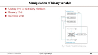100
Dr Yasir Awais Butt Digital Logic Design
Manipulation of binary variable
 Adding two 10 bit binary numbers
 Memory Unit
 Processor Unit
 