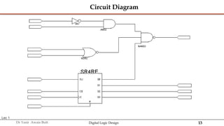 Digital Logic Design presentation Number Systems.pptx