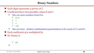 Digital Logic Design presentation Number Systems.pptx