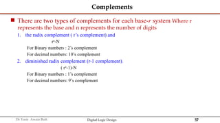 Digital Logic Design presentation Number Systems.pptx