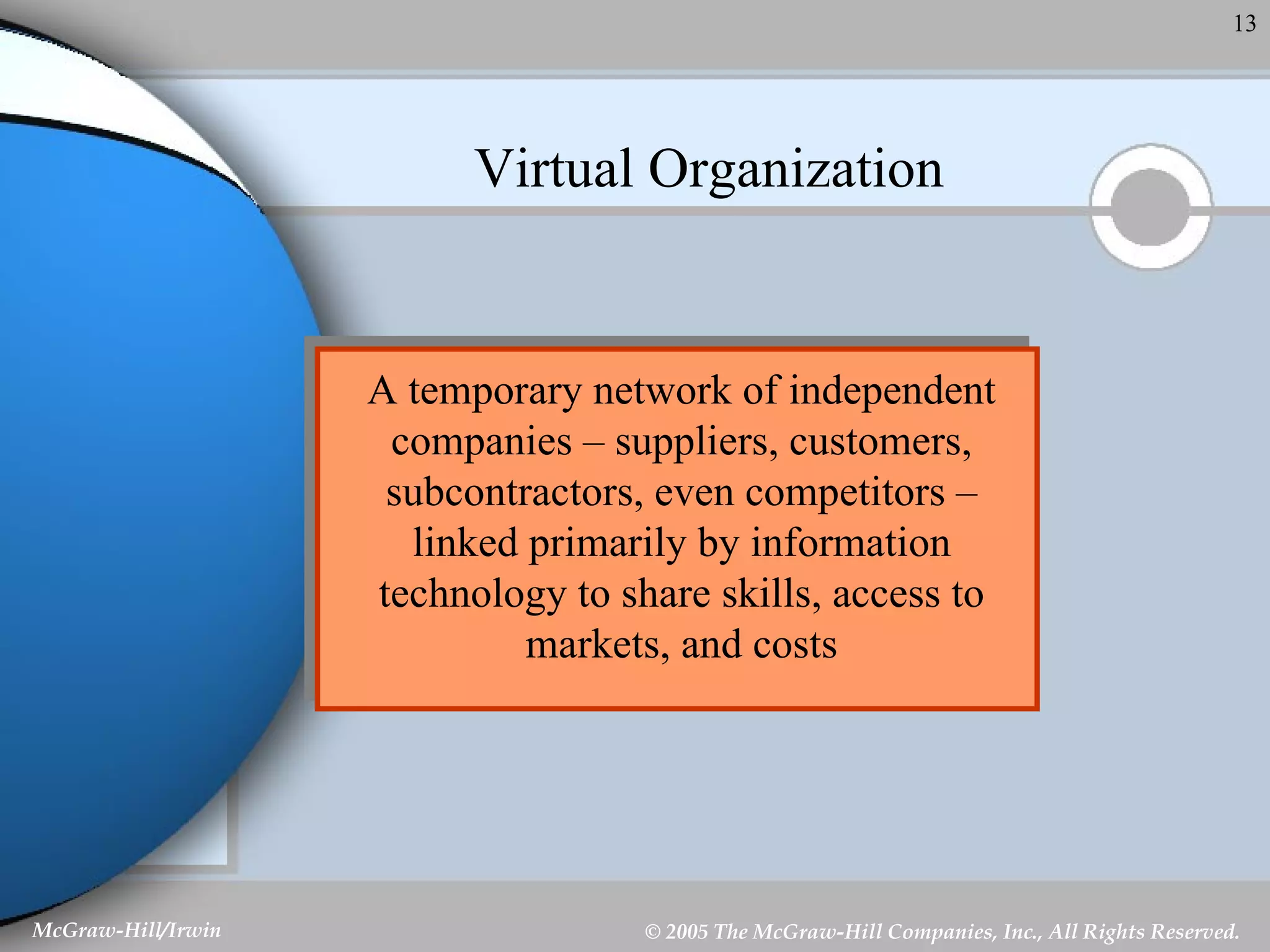 Virtual Organization A temporary network of independent companies – suppliers, customers, subcontractors, even competitors – linked primarily by information technology to share skills, access to markets, and costs 