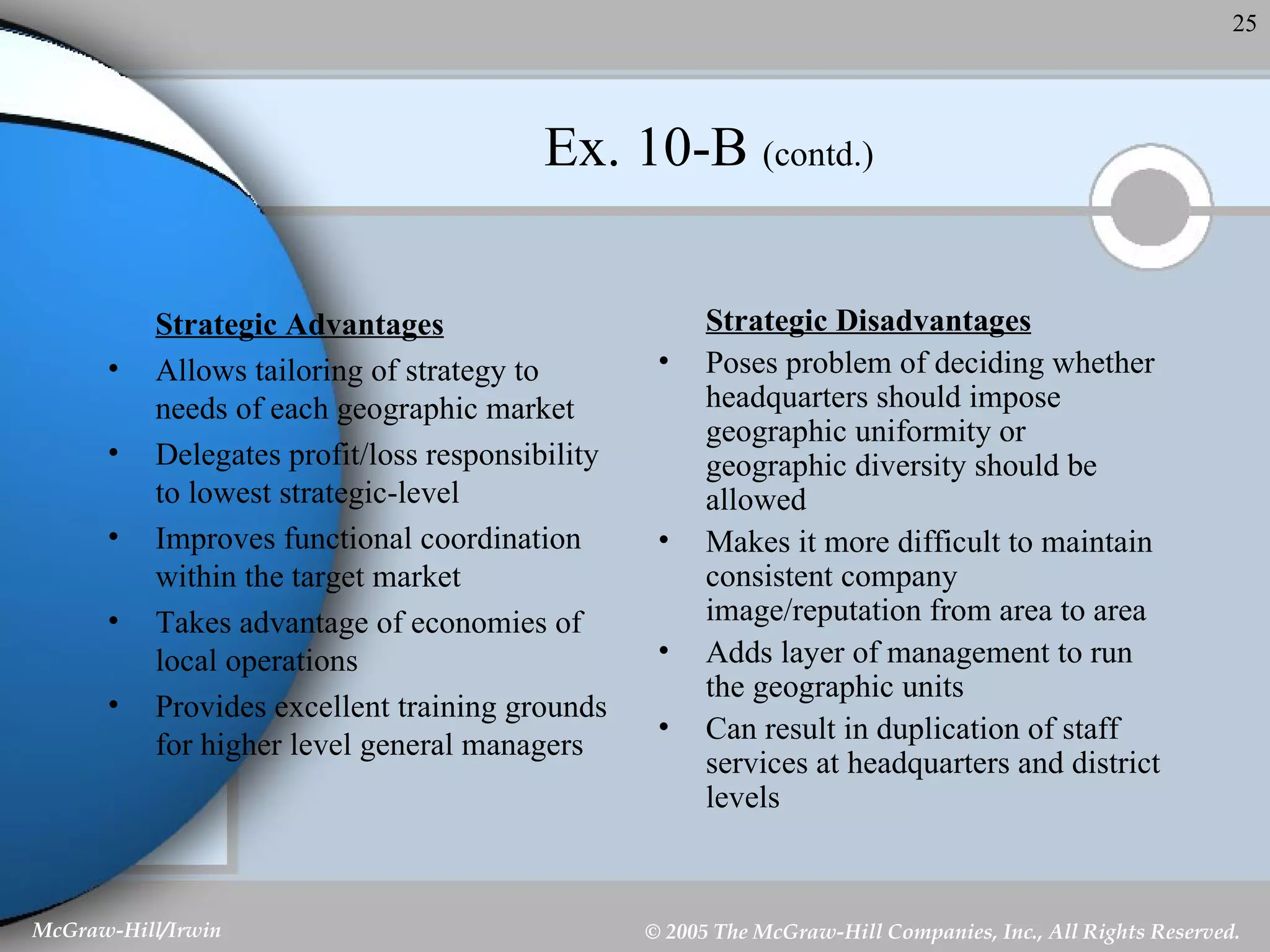 Ex. 10-B  (contd.) Strategic Advantages Allows tailoring of strategy to needs of each geographic market Delegates profit/loss responsibility to lowest strategic-level Improves functional coordination within the target market Takes advantage of economies of local operations Provides excellent training grounds for higher level general managers Strategic Disadvantages Poses problem of deciding whether headquarters should impose geographic uniformity or geographic diversity should be allowed Makes it more difficult to maintain consistent company image/reputation from area to area Adds layer of management to run the geographic units Can result in duplication of staff services at headquarters and district levels 