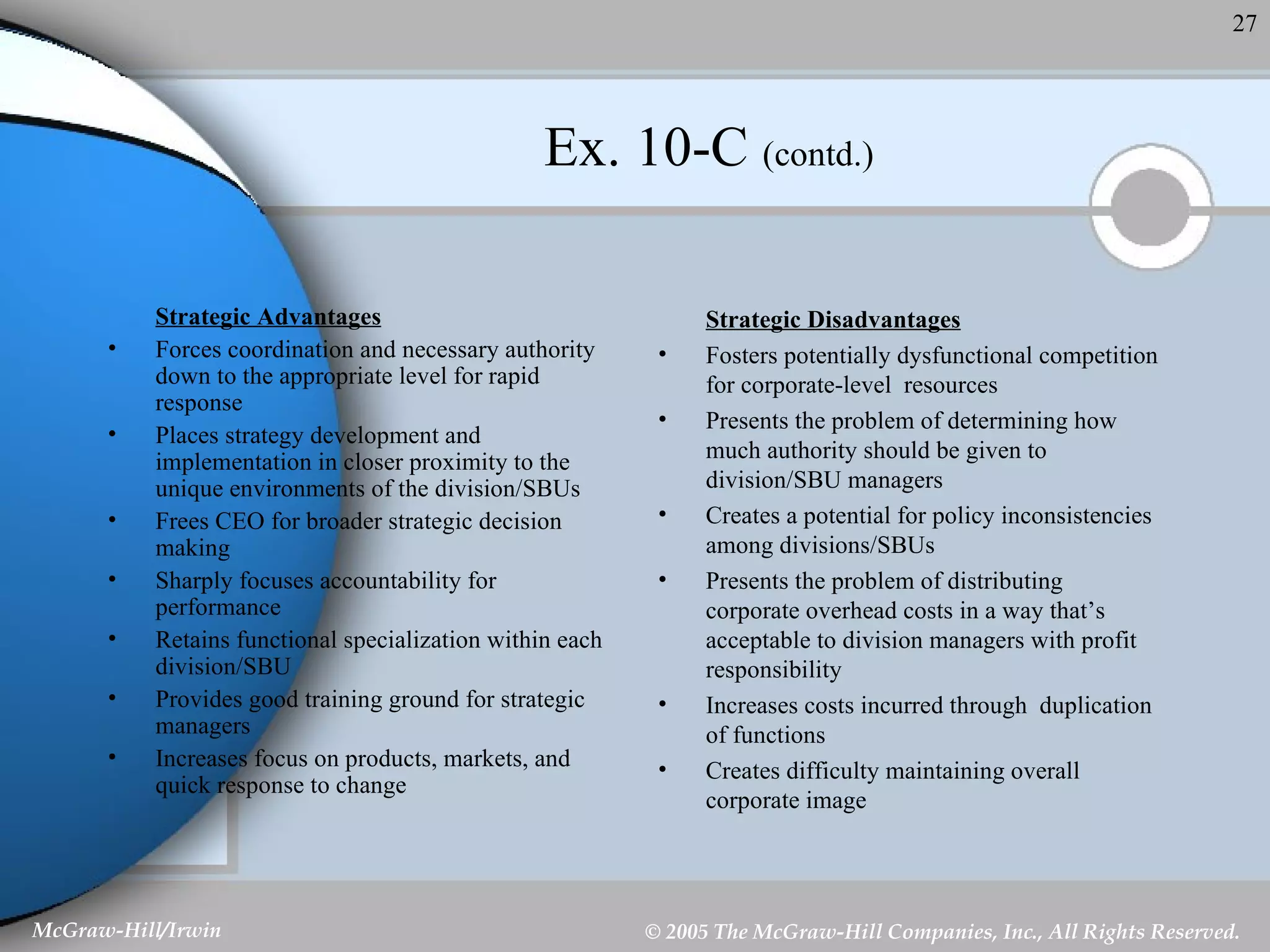 Ex. 10-C  (contd.) Strategic Advantages Forces coordination and necessary authority down to the appropriate level for rapid response Places strategy development and implementation in closer proximity to the unique environments of the division/SBUs  Frees CEO for broader strategic decision making Sharply focuses accountability for performance Retains functional specialization within each division/SBU Provides good training ground for strategic managers Increases focus on products, markets, and quick response to change Strategic Disadvantages Fosters potentially dysfunctional competition for corporate-level  resources Presents the problem of determining how much authority should be given to division/SBU managers Creates a potential for policy inconsistencies among divisions/SBUs Presents the problem of distributing corporate overhead costs in a way that’s acceptable to division managers with profit responsibility Increases costs incurred through  duplication of functions Creates difficulty maintaining overall corporate image 