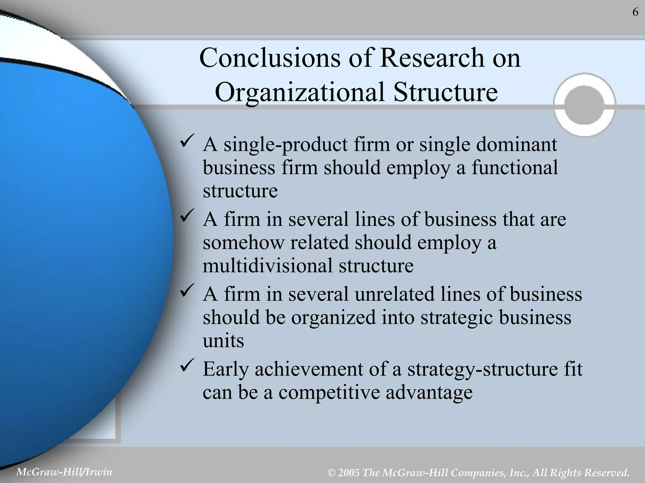 Conclusions of Research on Organizational Structure  A single-product firm or single dominant business firm should employ a functional structure A firm in several lines of business that are somehow related should employ a multidivisional structure A firm in several unrelated lines of business should be organized into strategic business units Early achievement of a strategy-structure fit can be a competitive advantage 
