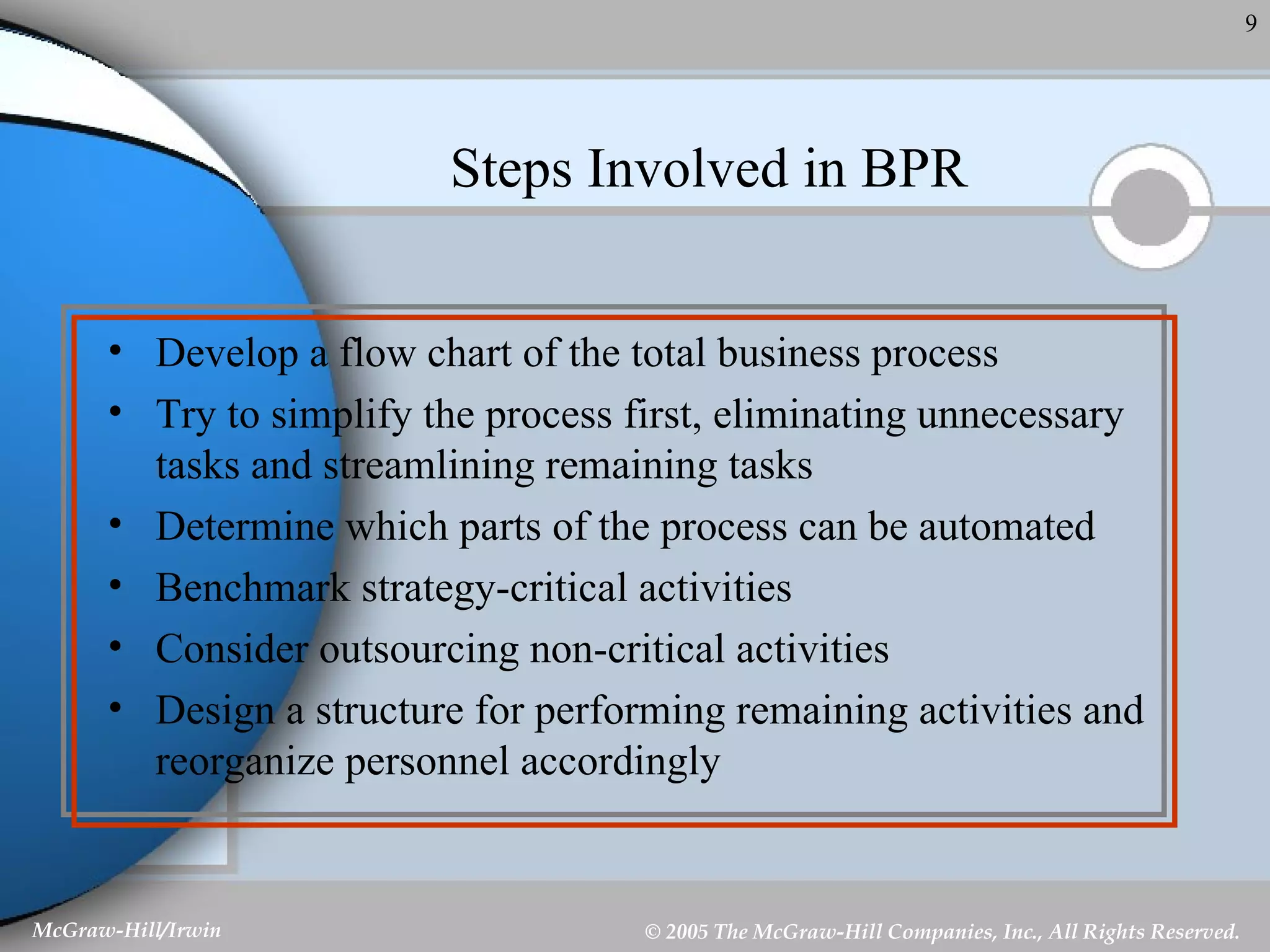 Steps Involved in BPR Develop a flow chart of the total business process Try to simplify the process first, eliminating unnecessary tasks and streamlining remaining tasks Determine which parts of the process can be automated Benchmark strategy-critical activities Consider outsourcing non-critical activities Design a structure for performing remaining activities and reorganize personnel accordingly 