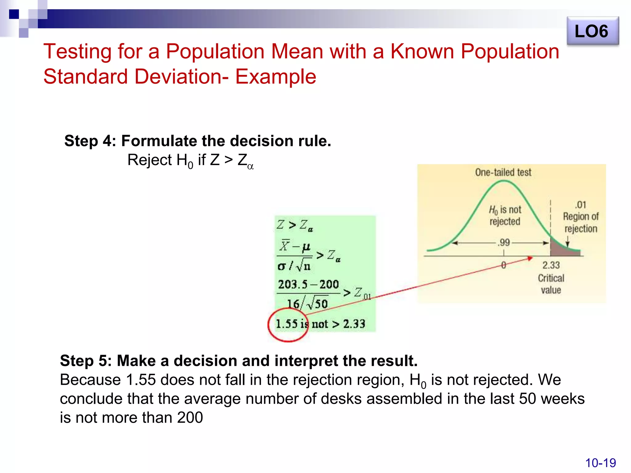 LO6
Testing for a Population Mean with a Known Population
Standard Deviation- Example

  Step 4: Formulate the decision rule.
           Reject H0 if Z > Z




 Step 5: Make a decision and interpret the result.
 Because 1.55 does not fall in the rejection region, H0 is not rejected. We
 conclude that the average number of desks assembled in the last 50 weeks
 is not more than 200

                                                                          10-19
 