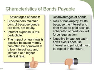 Characteristics of Bonds Payable Advantages of bonds: Stockholders maintain control because bonds are debt, not equity. Interest expense is tax deductible. The impact on earnings is positive because money can often be borrowed at a low interest rate and invested at a higher interest rate. Disadvantages of bonds: Risk of bankruptcy exists because the interest and debt must be paid back as scheduled or creditors will force legal action. Negative impact on cash flows exists because interest and principal must be repaid in the future. 