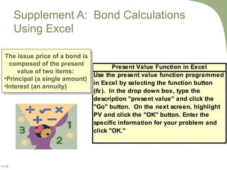 Supplement A:  Bond Calculations Using Excel The issue price of a bond is composed of the present value of two items:  Principal (a single amount) Interest (an annuity) 