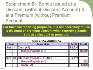 Supplement B:  Bonds Issued at a Discount (without Discount Account) & at a Premium (without Premium Account For financial reporting purposes, it is not necessary to use a discount or premium account when recording bonds sold at a discount or premium. 