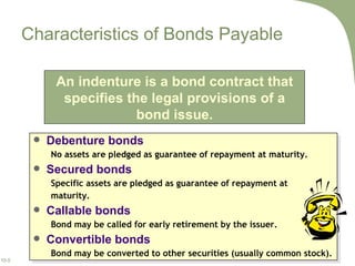 Characteristics of Bonds Payable Debenture bonds No assets are pledged as guarantee of repayment at maturity. Secured bonds Specific assets are pledged as guarantee of repayment at  maturity. Callable bonds Bond may be called for early retirement by the issuer. Convertible bonds Bond may be converted to other securities (usually common stock). An indenture is a bond contract that specifies the legal provisions of a bond issue. 