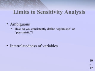 10 
- 
12 
Limits to Sensitivity Analysis 
• Ambiguous 
• How do you consistently define “optimistic” or 
“pessimistic”? 
• Interrelatedness of variables 
 