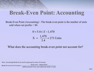 1100--1177 
Break-Even Point: Accounting 
Break-Even Point (Accounting) - The break-even point is the number of units 
sold where net profits = $0. 
= ´ X - 
= = 
0 5.4 1, 470 
X 1, 470 273 Units 
5.4 
What does the accounting break-even point not account for? 
Note: Accounting Break-Even can be expressed in terms of revenue: 
Break-Even level of revenues = fixed costs + depreciation 
additional profit from each additional dollar of sales 
 