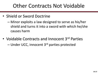 Other Contracts Not Voidable
• Shield or Sword Doctrine
– Minor exploits a law designed to serve as his/her
shield and turns it into a sword with which he/she
causes harm

• Voidable Contracts and Innocent 3rd Parties
– Under UCC, innocent 3rd parties protected

10-15

 