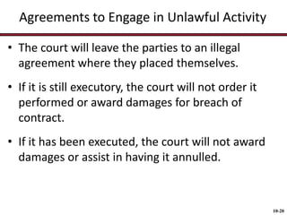 Agreements to Engage in Unlawful Activity
• The court will leave the parties to an illegal
agreement where they placed themselves.
• If it is still executory, the court will not order it
performed or award damages for breach of
contract.
• If it has been executed, the court will not award
damages or assist in having it annulled.

10-20

 