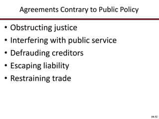 Agreements Contrary to Public Policy

•
•
•
•
•

Obstructing justice
Interfering with public service
Defrauding creditors
Escaping liability
Restraining trade

10-32

 