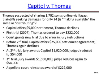 Capitol v. Thomas
Thomas suspected of sharing 1,702 songs online via Kazaa,
plaintiffs seeking damages for only 24 (is “making available” the
same as “distributing”?
• Capitol offers $5,000 settlement, Thomas declines
• First trial (2007), Thomas ordered to pay $222,000
• Court grants new trial due to error in jury instructions
• Before 2nd trial, Capitol offers $25,000 settlement agreement,
Thomas again declines
• At 2nd trial, jury awards Capitol $1,920,000, judged reduced
to $54,000
• 3rd trial, jury awards $1,500,000, judge reduces again to
$54,000
• Appellate court reinstates award of $222,000
10-41

 