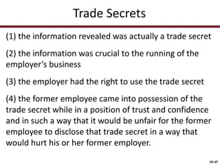 Trade Secrets
(1) the information revealed was actually a trade secret
(2) the information was crucial to the running of the
employer’s business
(3) the employer had the right to use the trade secret

(4) the former employee came into possession of the
trade secret while in a position of trust and confidence
and in such a way that it would be unfair for the former
employee to disclose that trade secret in a way that
would hurt his or her former employer.
10-45

 