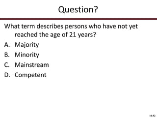 Question?
What term describes persons who have not yet
reached the age of 21 years?
A. Majority
B. Minority
C. Mainstream
D. Competent

10-52

 