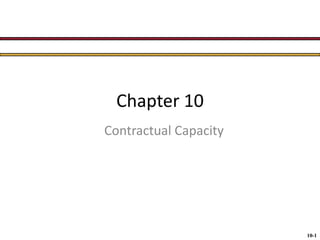 Chapter 10
Contractual Capacity

10-1

 