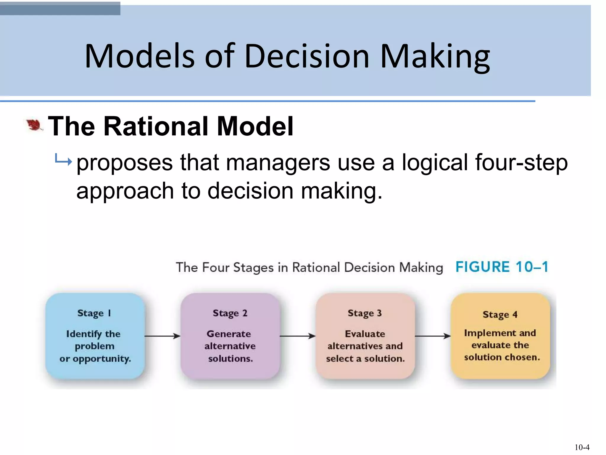 10-4
Models of Decision Making
The Rational Model
 proposes that managers use a logical four-step
approach to decision making.
 