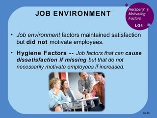 JOB ENVIRONMENT * * Job environment  factors maintained satisfaction but  did not  motivate employees. Hygiene Factors --  Job factors that can  cause dissatisfaction if missing  but that do not necessarily motivate employees if increased . LG4 Herzberg’s Motivating Factors 10- 