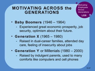 MOTIVATING ACROSS the GENERATIONS * * Baby Boomers  (1946 – 1964) Experienced great economic prosperity, job security, optimism about their future. Generation X  (1965 – 1980) Raised in dual-career families, attended day care, feeling of insecurity about jobs Generation Y  or  Millenials  (1980 – 2000) Raised by indulgent parents, used to many comforts like computers and cell phones LG8 Motivating Employees Across Generations 10- 