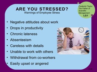 ARE YOU STRESSED? Warnings of Employee Stress * * Negative attitudes about work Drops in productivity Chronic lateness Absenteeism Careless with details Unable to work with others Withdrawal from co-workers Easily upset or angered Frederick Taylor: The Father of Scientific Management LG1 10- 