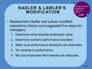NADLER & LAWLER’S  MODIFICATION * * Researchers Nadler and Lalwer modified expectancy theory and suggested five steps for managers: Determine what rewards employees value. Determine worker’s performance standard. Make sure performance standards are attainable. Tie rewards to performance. Be sure employees feel rewards are adequate. LG6 Meeting Employee Expectations: Expectancy Theory 10- 