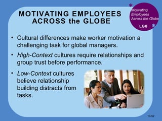 MOTIVATING EMPLOYEES  ACROSS the GLOBE * * Cultural differences make worker motivation a challenging task for global managers. High-Context  cultures require relationships and group trust before performance. LG8 Motivating Employees Across the Globe Low-Context  cultures believe relationship building distracts from tasks.  10- 