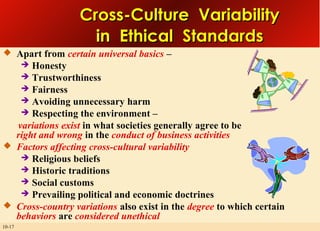 Strategy,ethics and social respsonsibility | PPT
