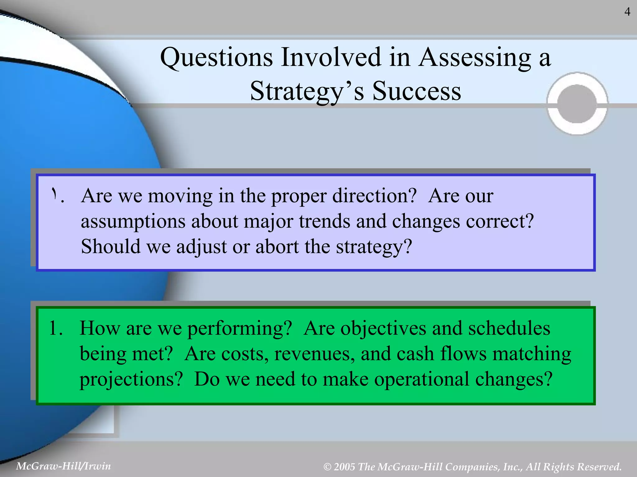 Questions Involved in Assessing a Strategy’s Success Are we moving in the proper direction?  Are our assumptions about major trends and changes correct?  Should we adjust or abort the strategy? How are we performing?  Are objectives and schedules being met?  Are costs, revenues, and cash flows matching projections?  Do we need to make operational changes? 