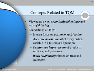 Concepts Related to TQM Viewed as a  new organizational culture  and  way of thinking Foundations of TQM Intense focus on  customer satisfaction Accurate measurement  of every critical variable in a business’s operation Continuous improvement  of products, services, and processes Work relationships  based on trust and teamwork 