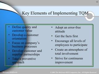 Key Elements of Implementing TQM Define quality and customer value Develop a customer orientation Focus on company’s business processes Develop customer and supplier partnerships Take a preventive approach Adopt an error-free attitude Get the facts first Encourage all levels of employees to participate Create an atmosphere of total involvement Strive for continuous improvement  