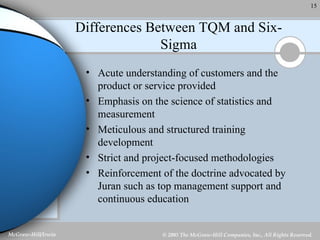 Differences Between TQM and Six-Sigma Acute understanding of customers and the product or service provided Emphasis on the science of statistics and measurement Meticulous and structured training development Strict and project-focused methodologies Reinforcement of the doctrine advocated by Juran such as top management support and continuous education 